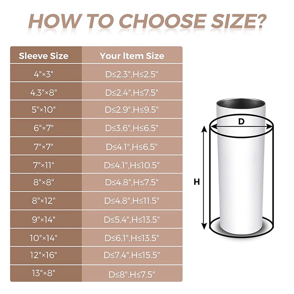 BAAE 420Pcs Sublimation Shrink - đánh giá và giá Sublimation Mug White